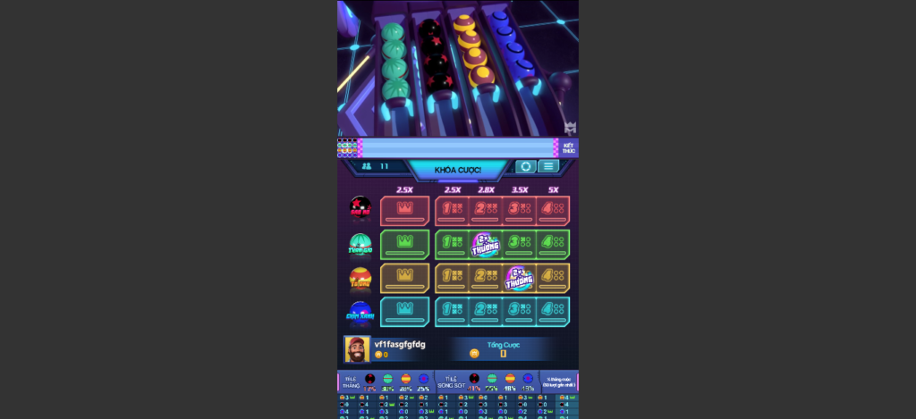 Cách chơi game đại đấu đổi thưởng